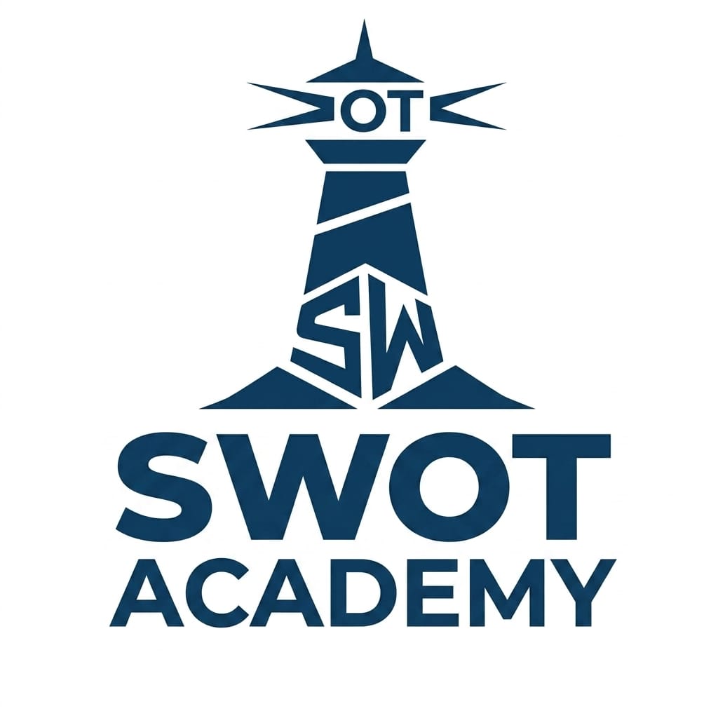swot academy
