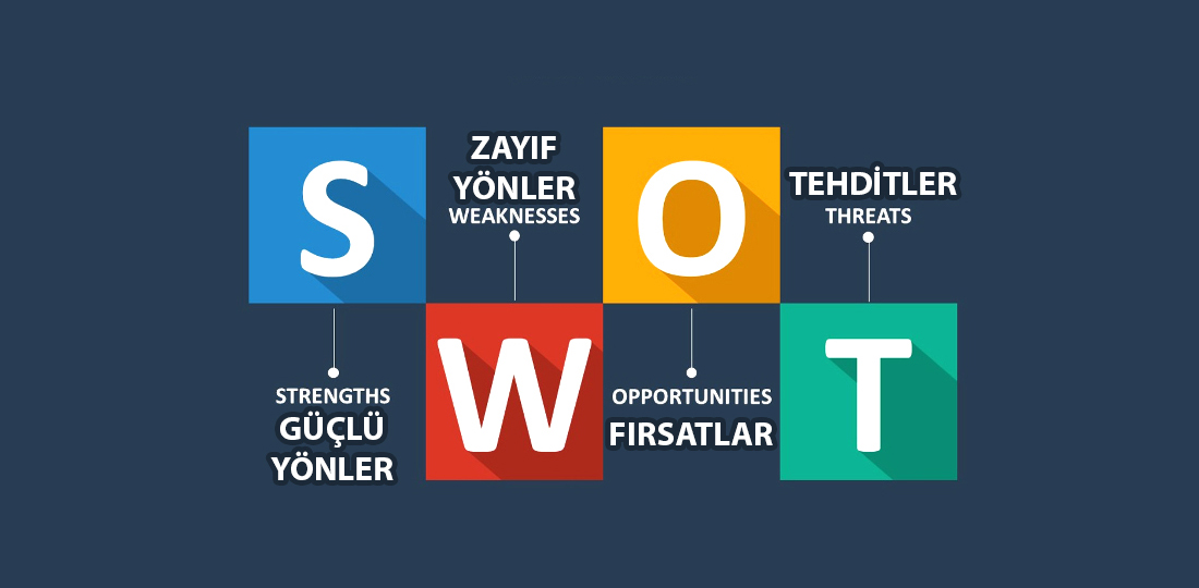 SWOT ANALİZİ
